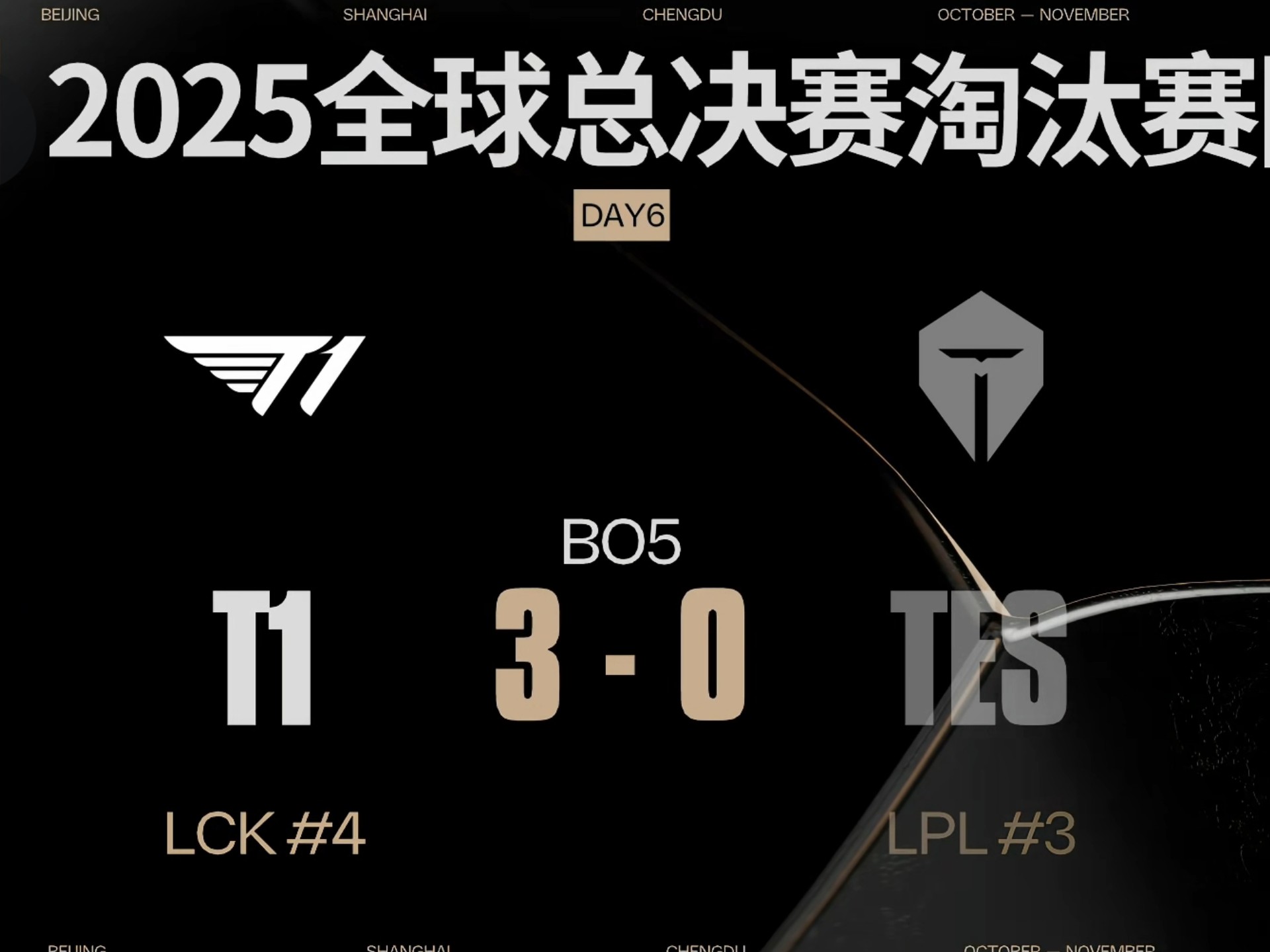 采用分段目